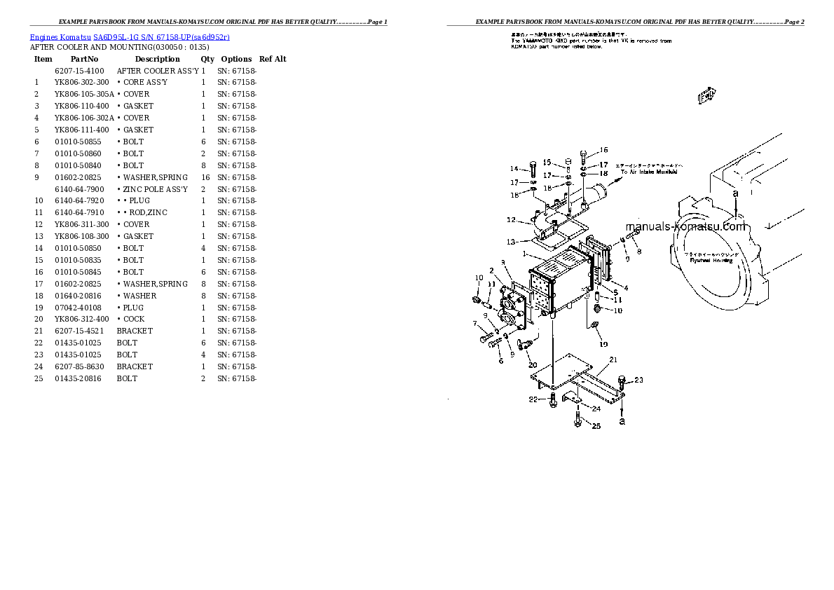 Protected: SA6D95L-1G S/N 67158-UP Partsbook