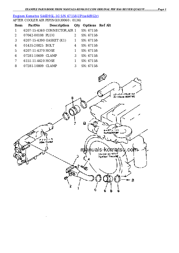 Protected: SA6D95L-1G S/N 67158-UP Partsbook
