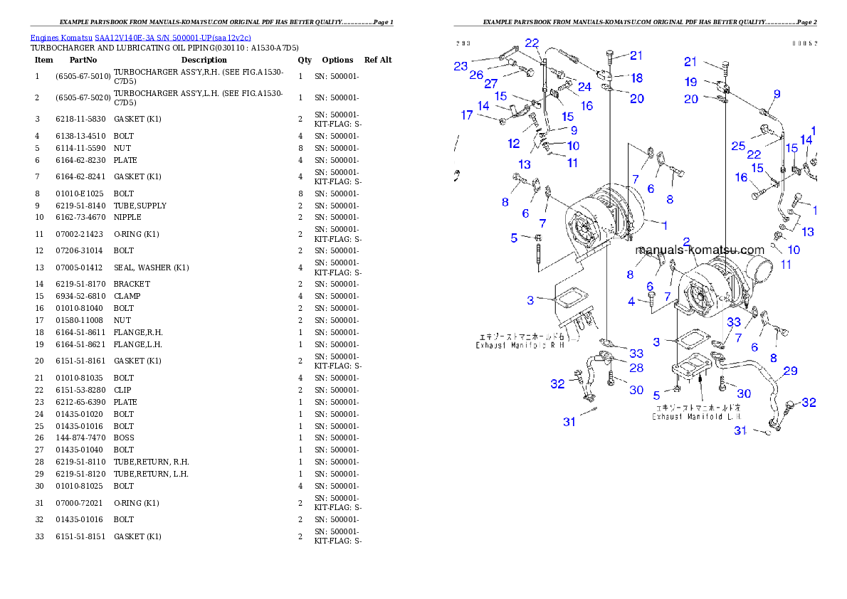 Protected: SAA12V140E-3A S/N 500001-UP Partsbook