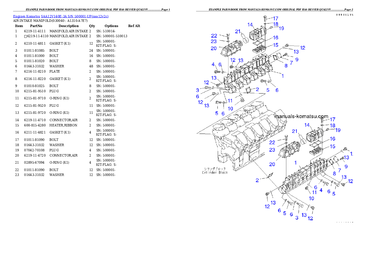 Protected: SAA12V140E-3A S/N 500001-UP Partsbook