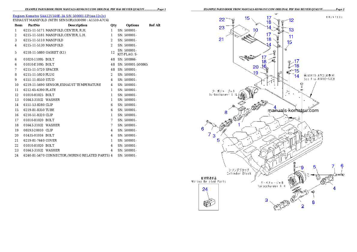 Protected: SAA12V140E-3A S/N 500001-UP Partsbook