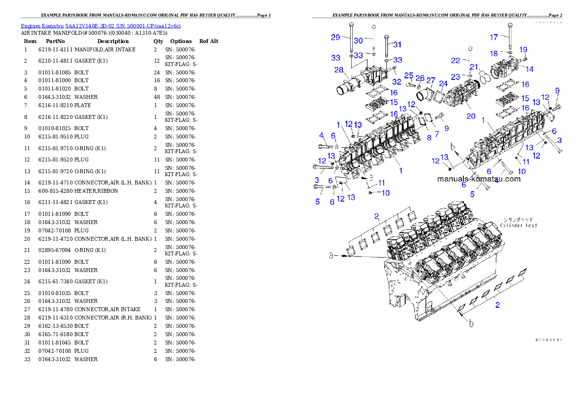 Protected: SAA12V140E-3D-02 S/N 500001-UP Partsbook