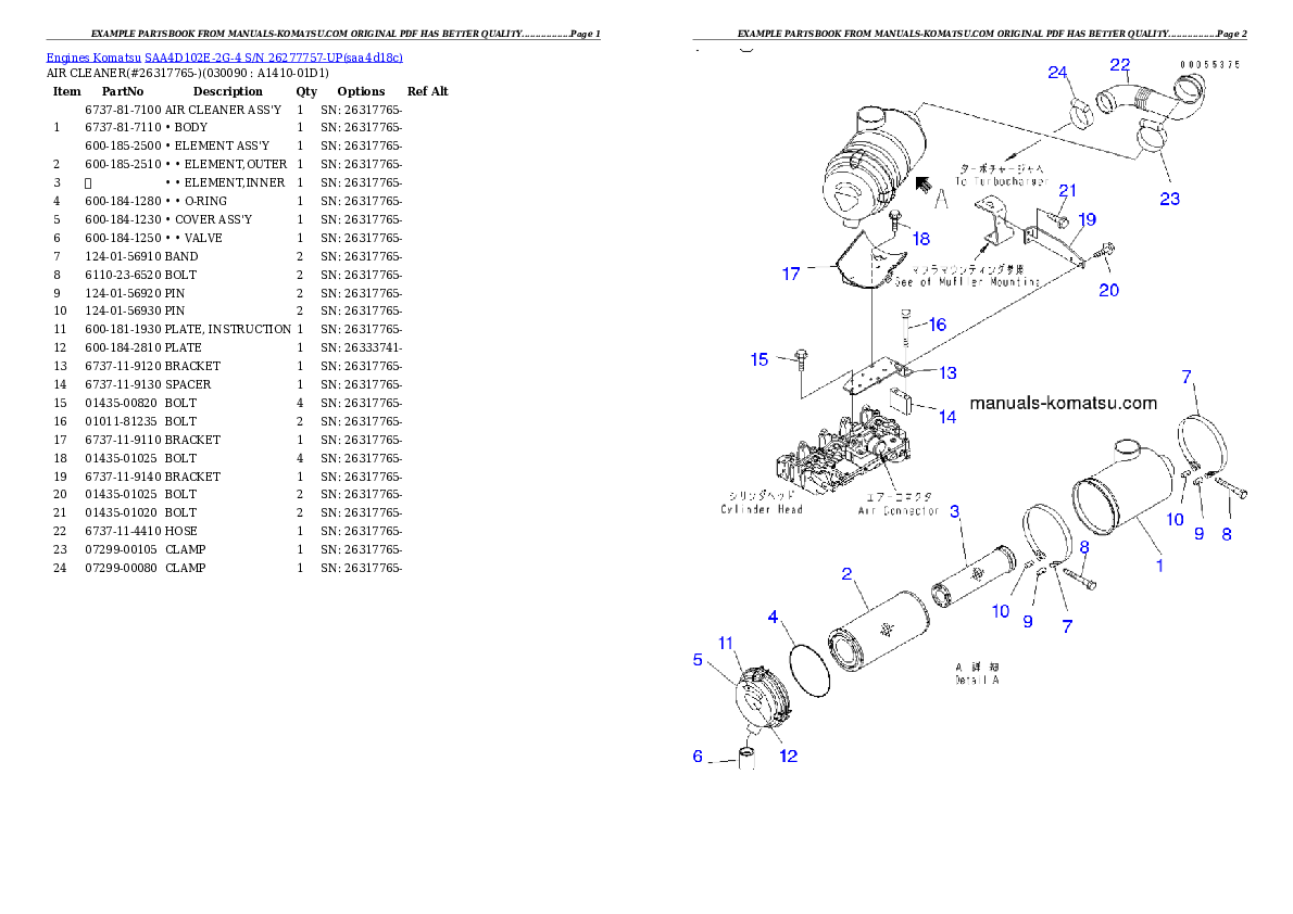 Protected: SAA4D102E-2G-4 S/N 26277757-UP Partsbook
