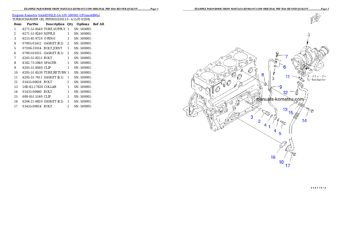 Protected: SAA4D95LE-5A S/N 500001-UP Partsbook