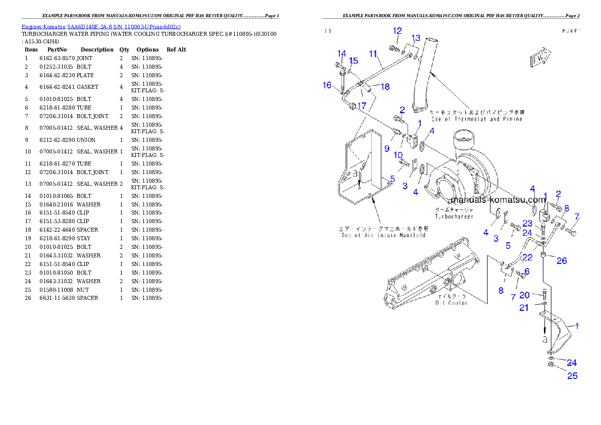 Protected: SAA6D140E-3A-8 S/N 110003-UP Partsbook