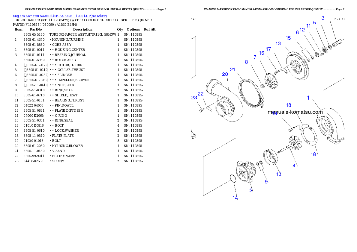 Protected: SAA6D140E-3A-8 S/N 110001-UP Partsbook
