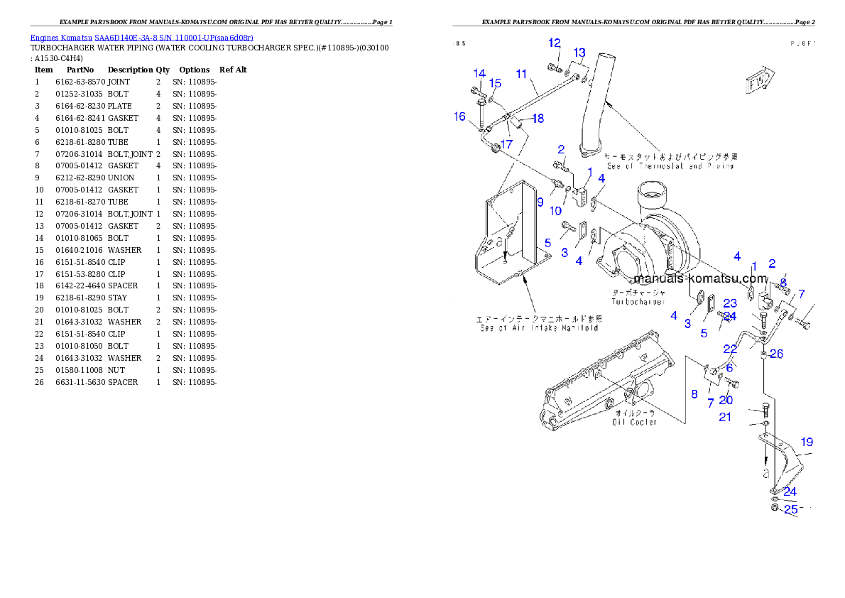Protected: SAA6D140E-3A-8 S/N 110001-UP Partsbook