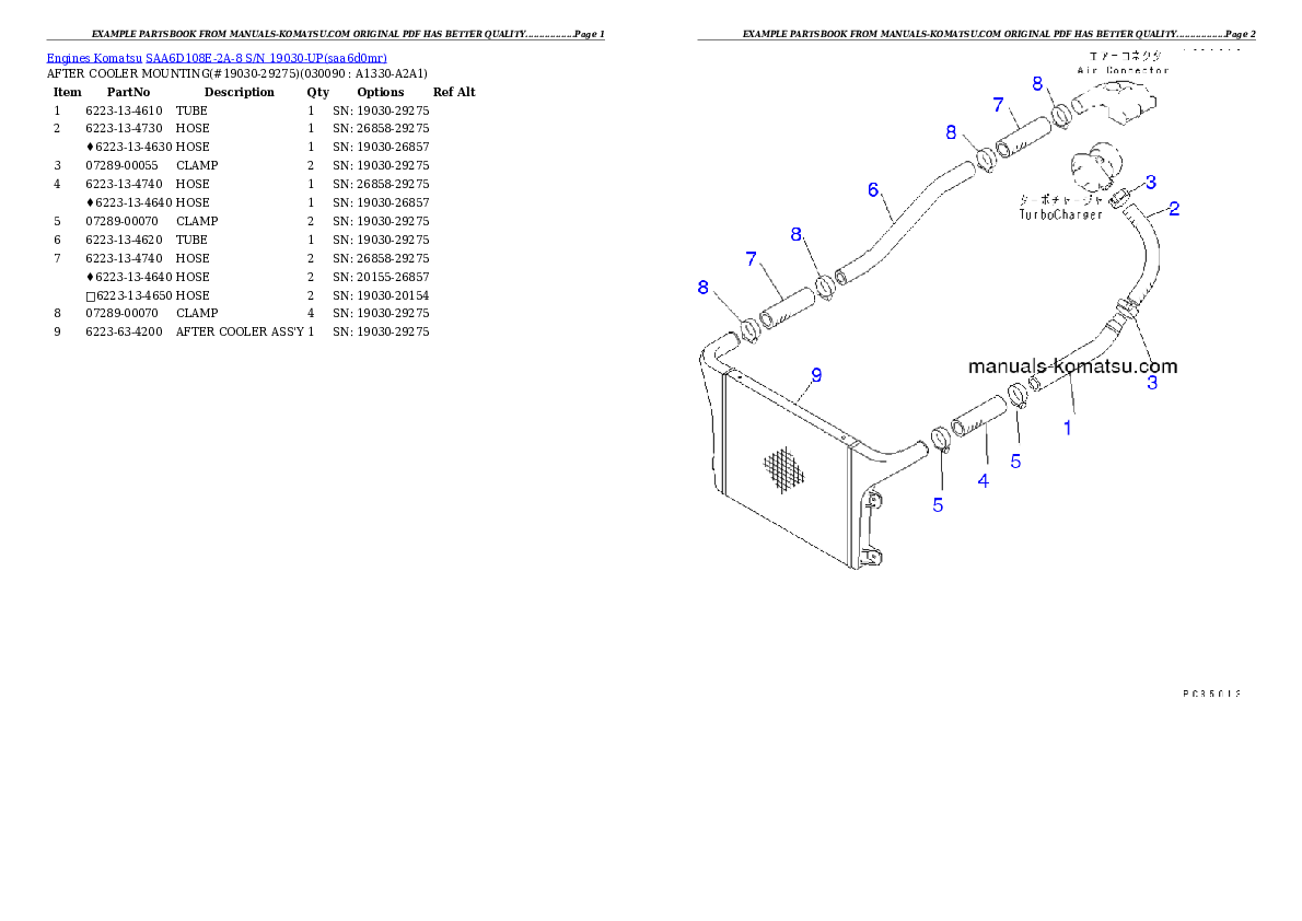 Protected: SAA6D108E-2A-8 S/N 19030-UP Partsbook