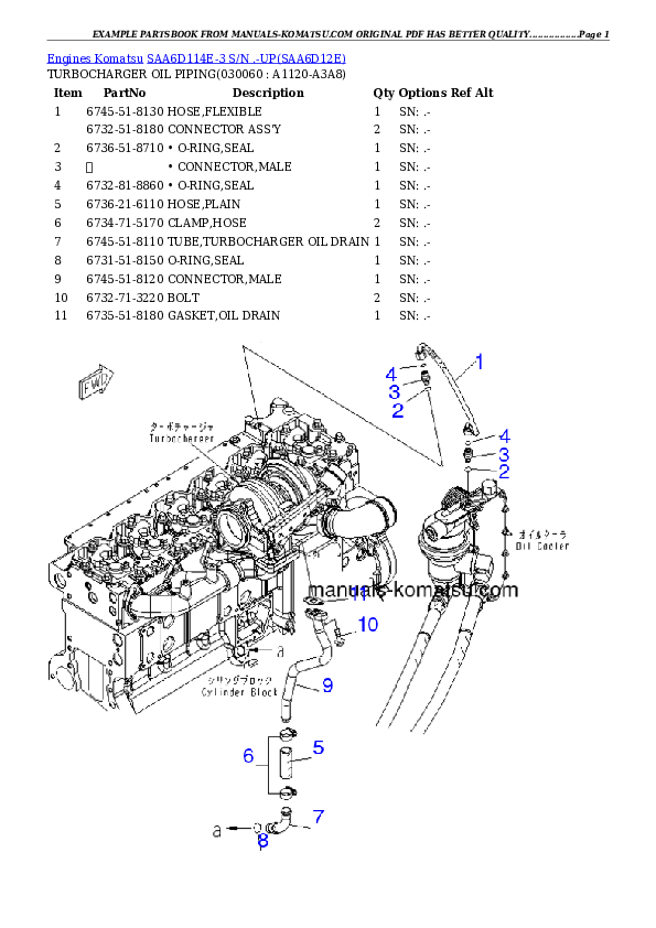 Protected: SAA6D114E-3 S/N .-UP Partsbook