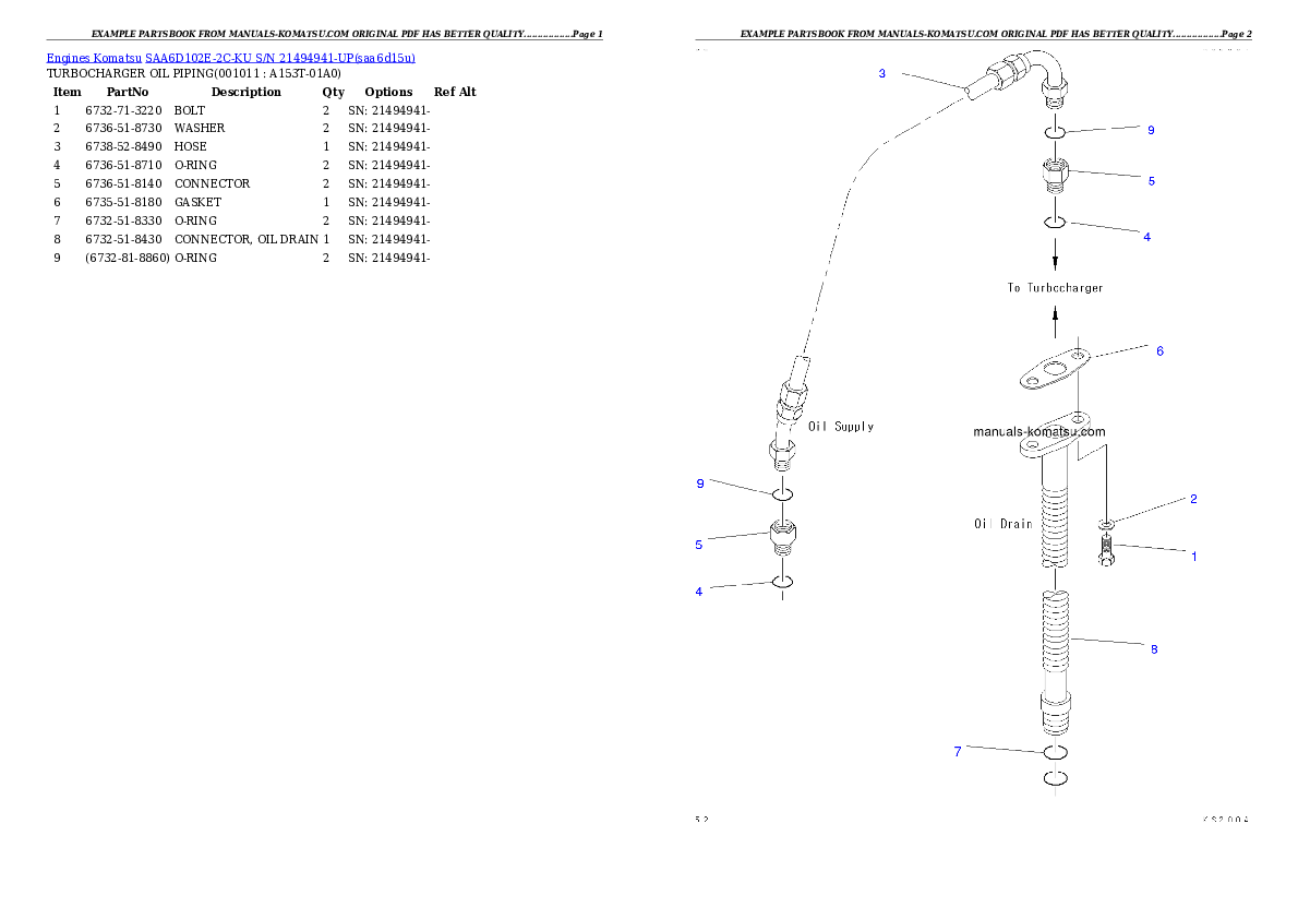 Protected: SAA6D102E-2C-KU S/N 21494941-UP Partsbook
