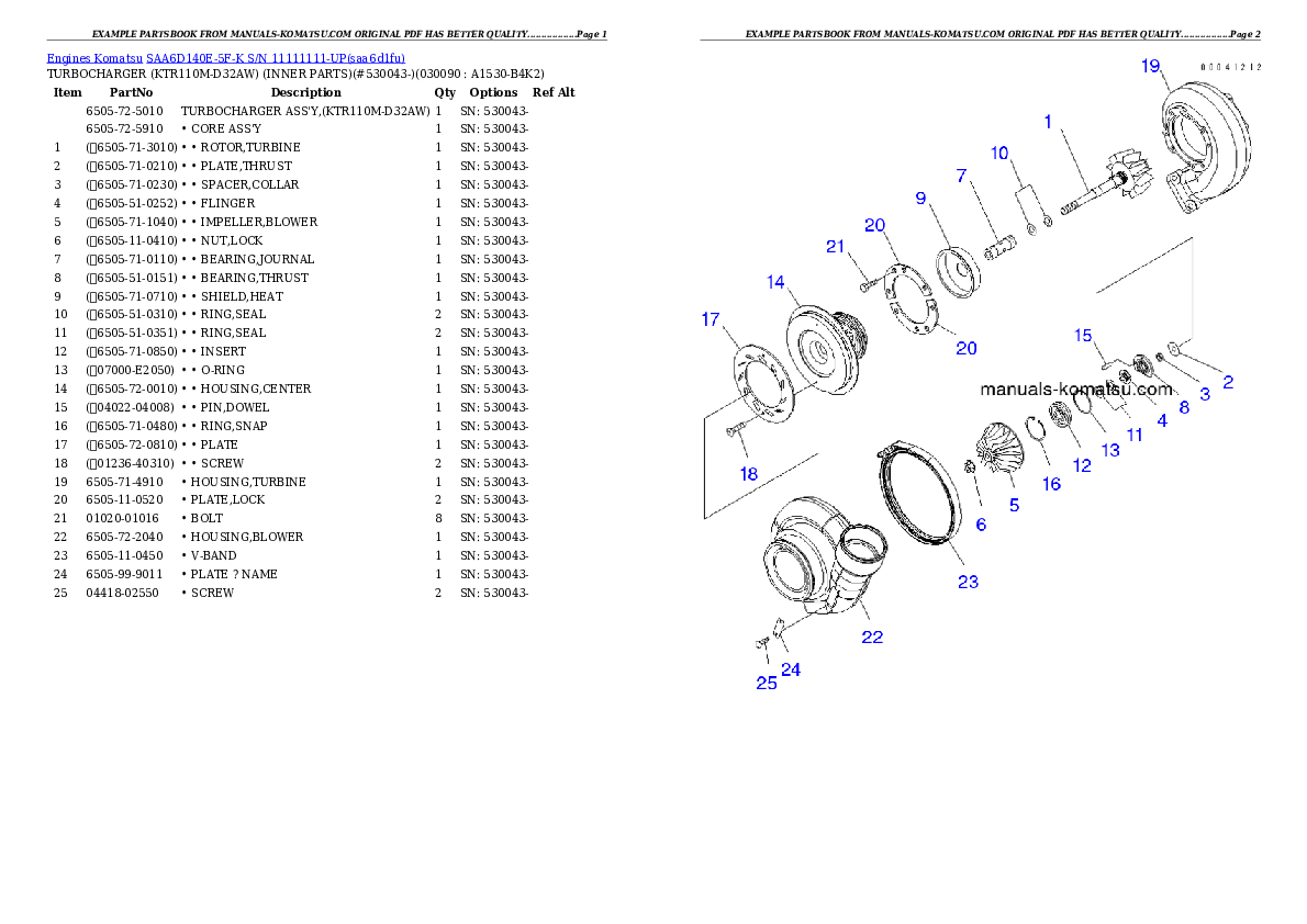 Protected: SAA6D140E-5F-K S/N 11111111-UP Partsbook