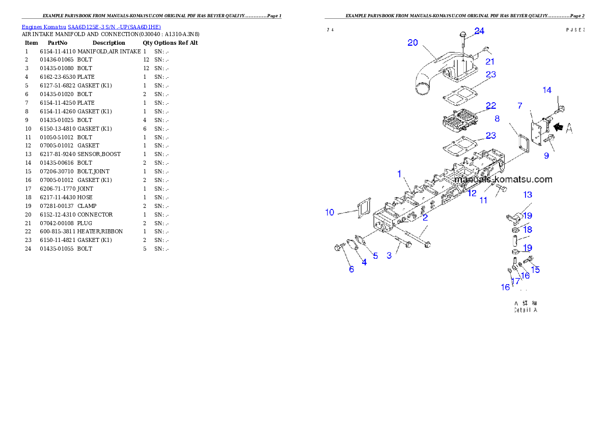 Protected: SAA6D125E-3 S/N .-UP Partsbook
