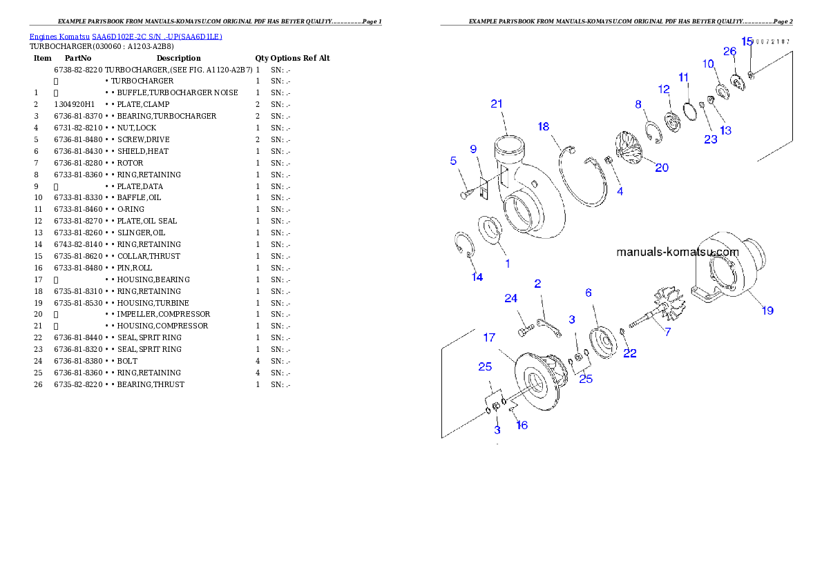Protected: SAA6D102E-2C S/N .-UP Partsbook