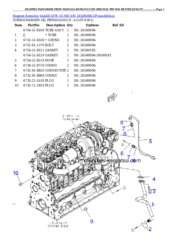 Protected: SAA6D107E-1G-WK S/N 26500006-UP Partsbook