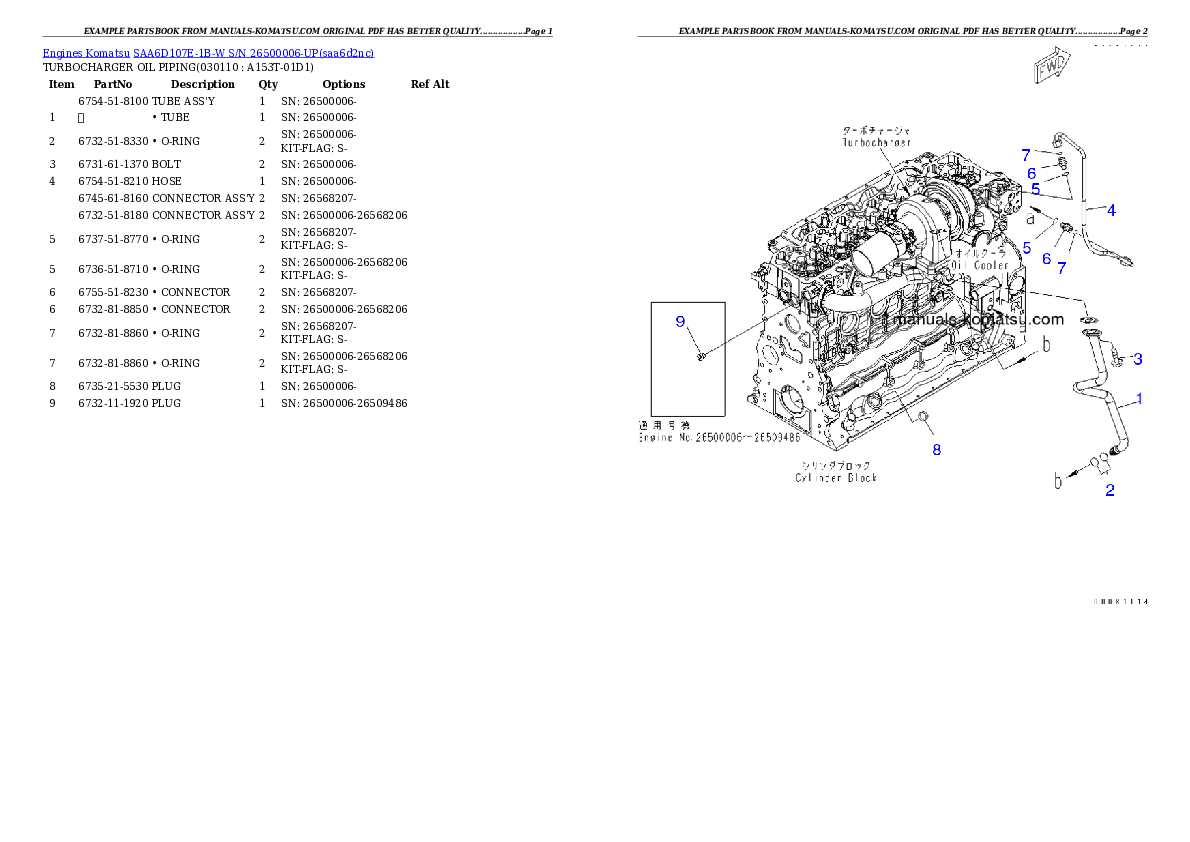 Protected: SAA6D107E-1B-W S/N 26500006-UP Partsbook