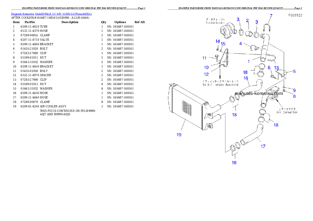 Protected: SAA6D95LE-1C S/N 150915-UP Partsbook