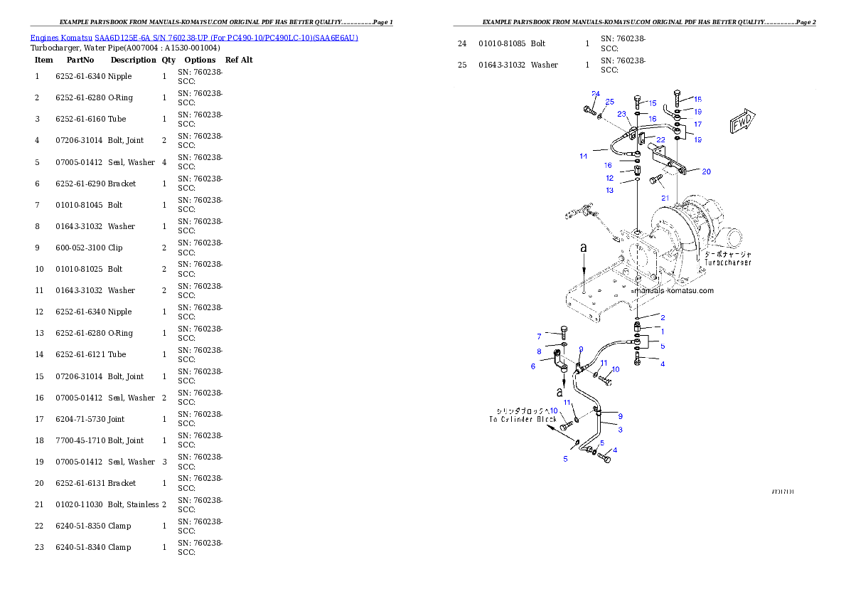 Protected: SAA6D125E-6A S/N 760238-UP (For PC490-10/PC490LC-10) Partsbook