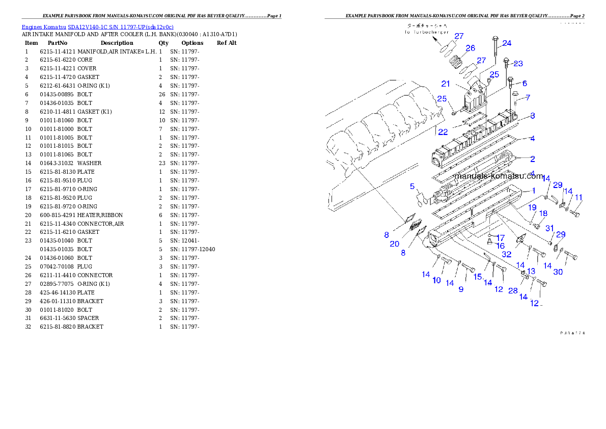 Protected: SDA12V140-1C S/N 11797-UP Partsbook