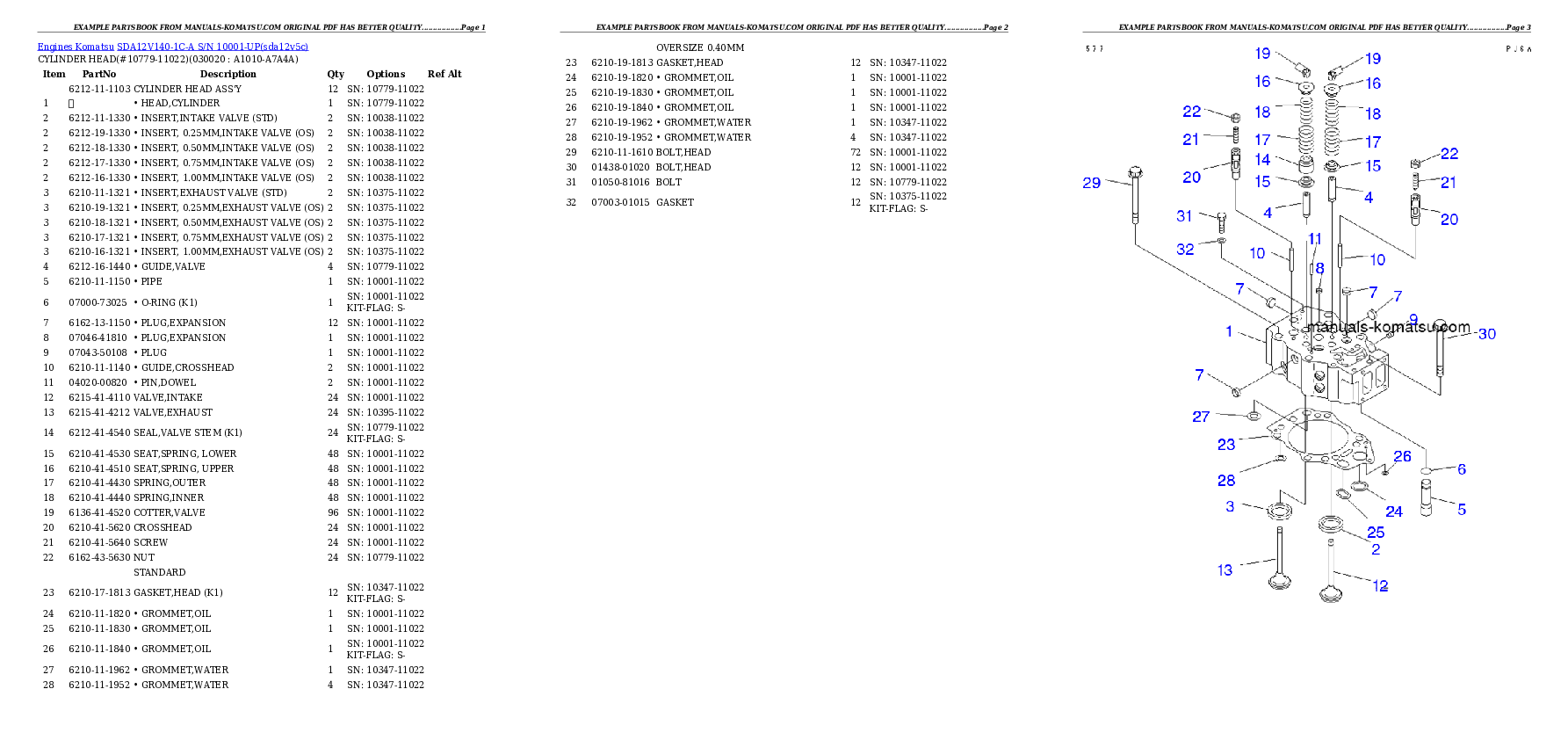 SDA12V140-1C-A S/N 10001-UP Partsbook