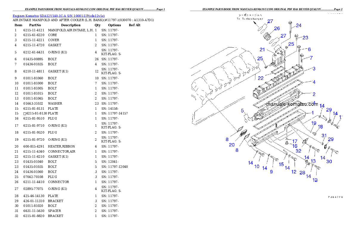 Protected: SDA12V140-1C-A S/N 10001-UP Partsbook