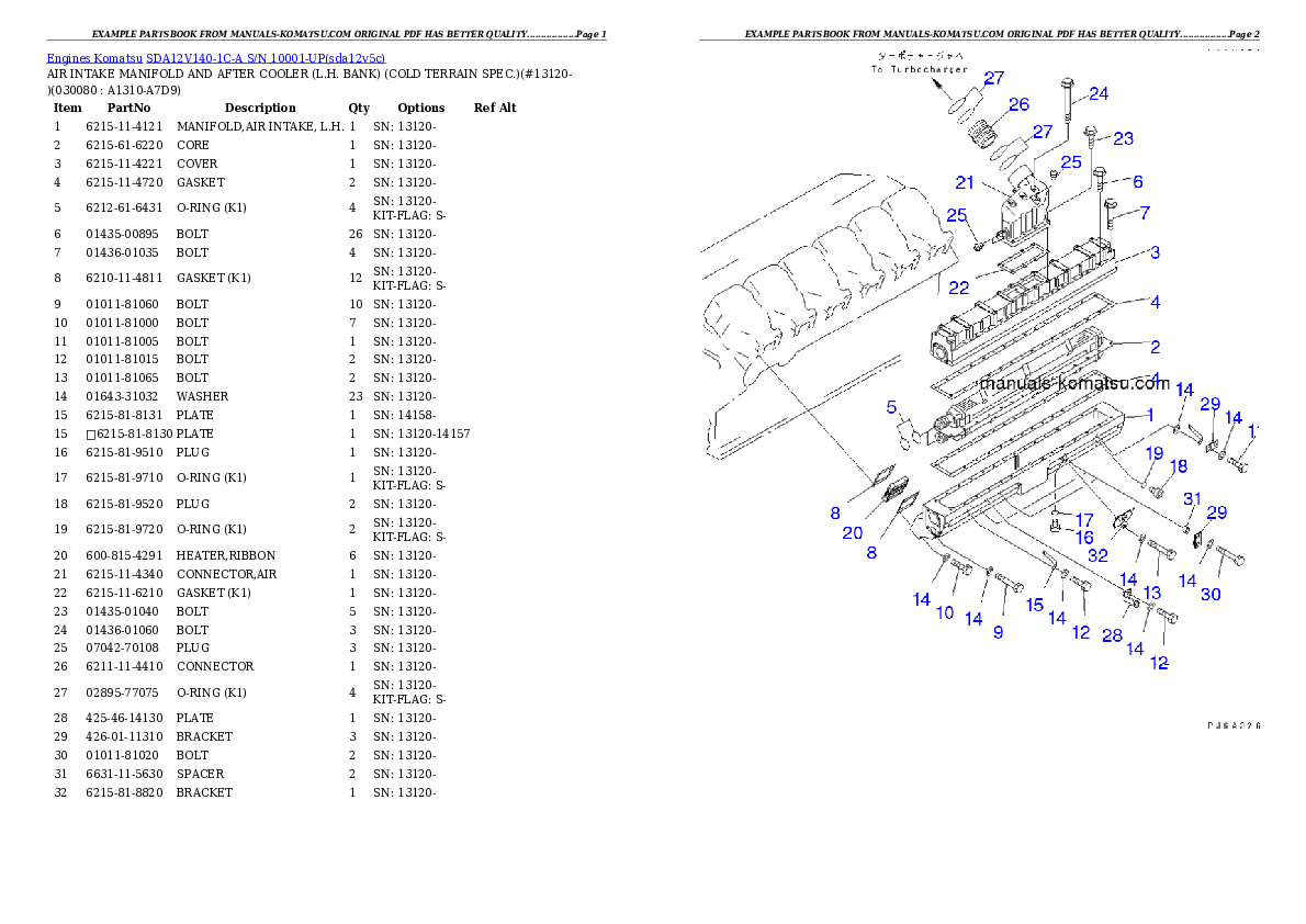 Protected: SDA12V140-1C-A S/N 10001-UP Partsbook