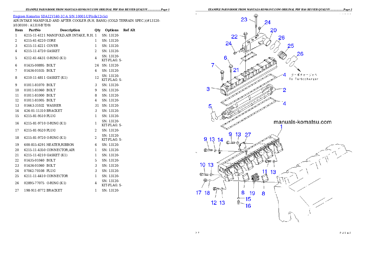 Protected: SDA12V140-1C-A S/N 10001-UP Partsbook