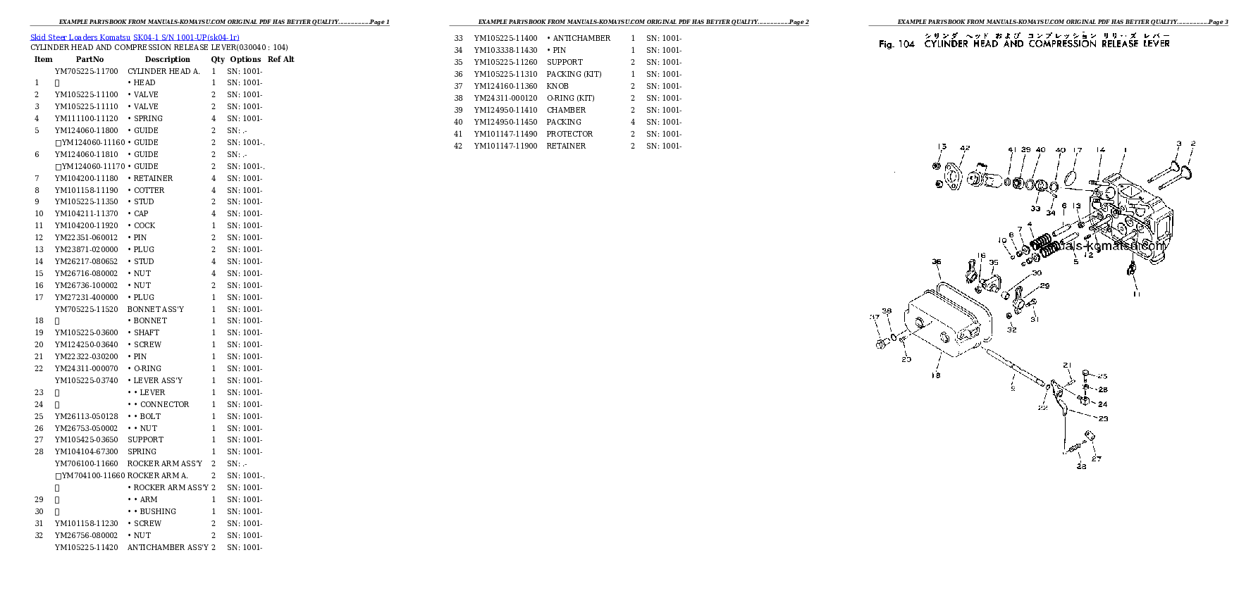 Protected: SK04-1 S/N 1001-UP Partsbook