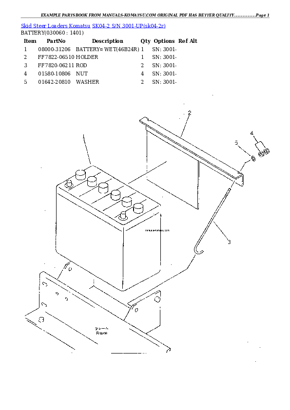 Protected: SK04-2 S/N 3001-UP Partsbook