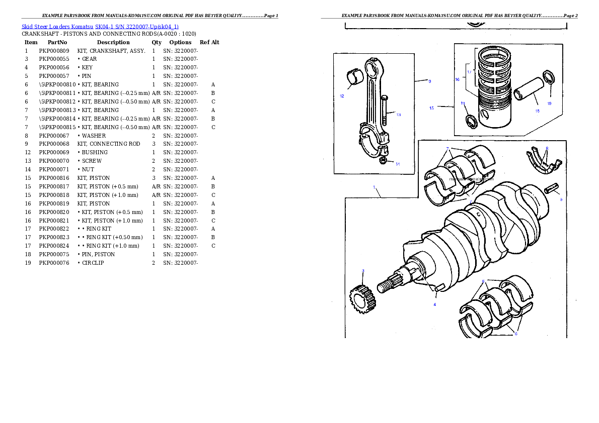 SK04-1 S/N 3220007-Up Partsbook