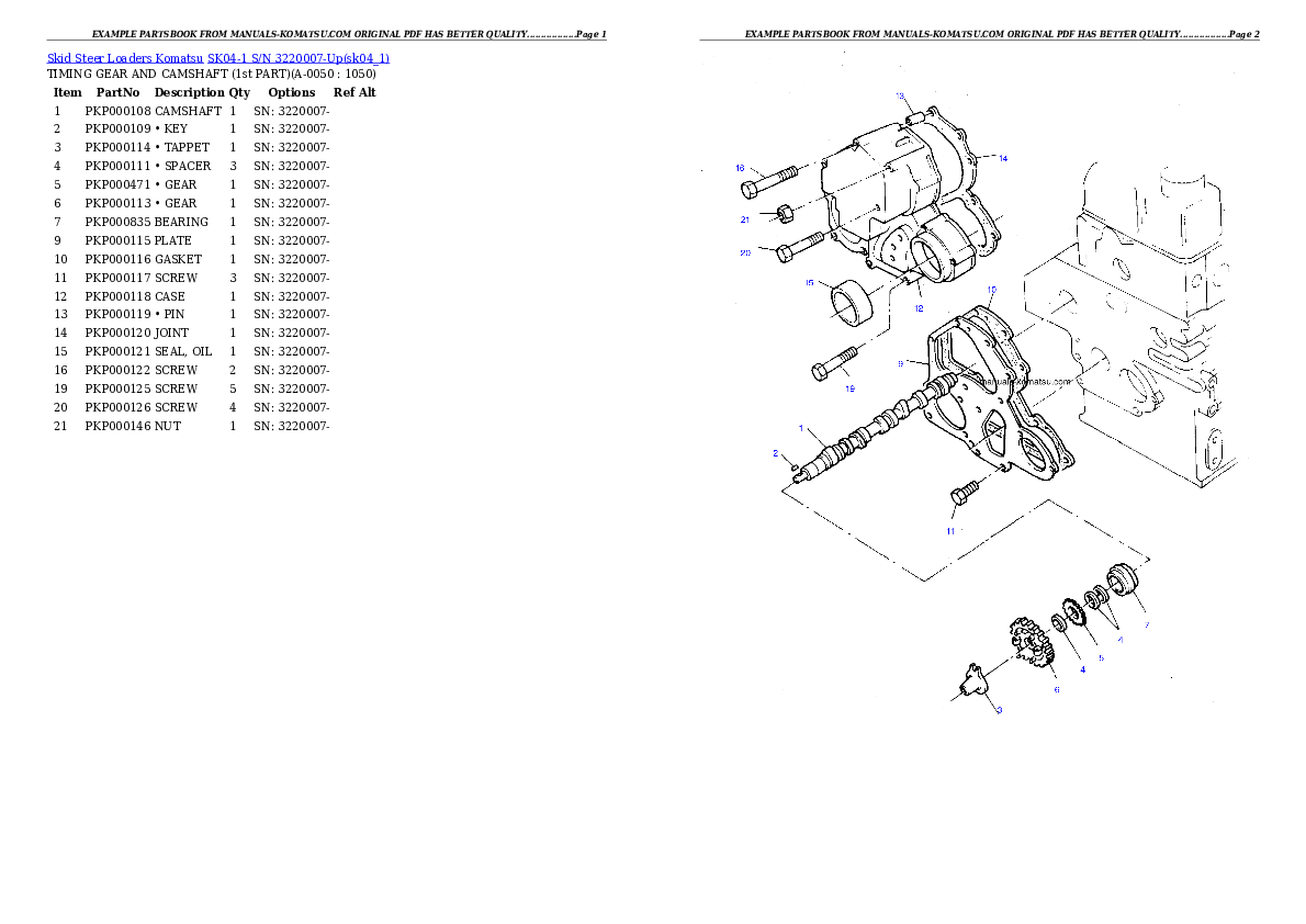 Protected: SK04-1 S/N 3220007-Up Partsbook