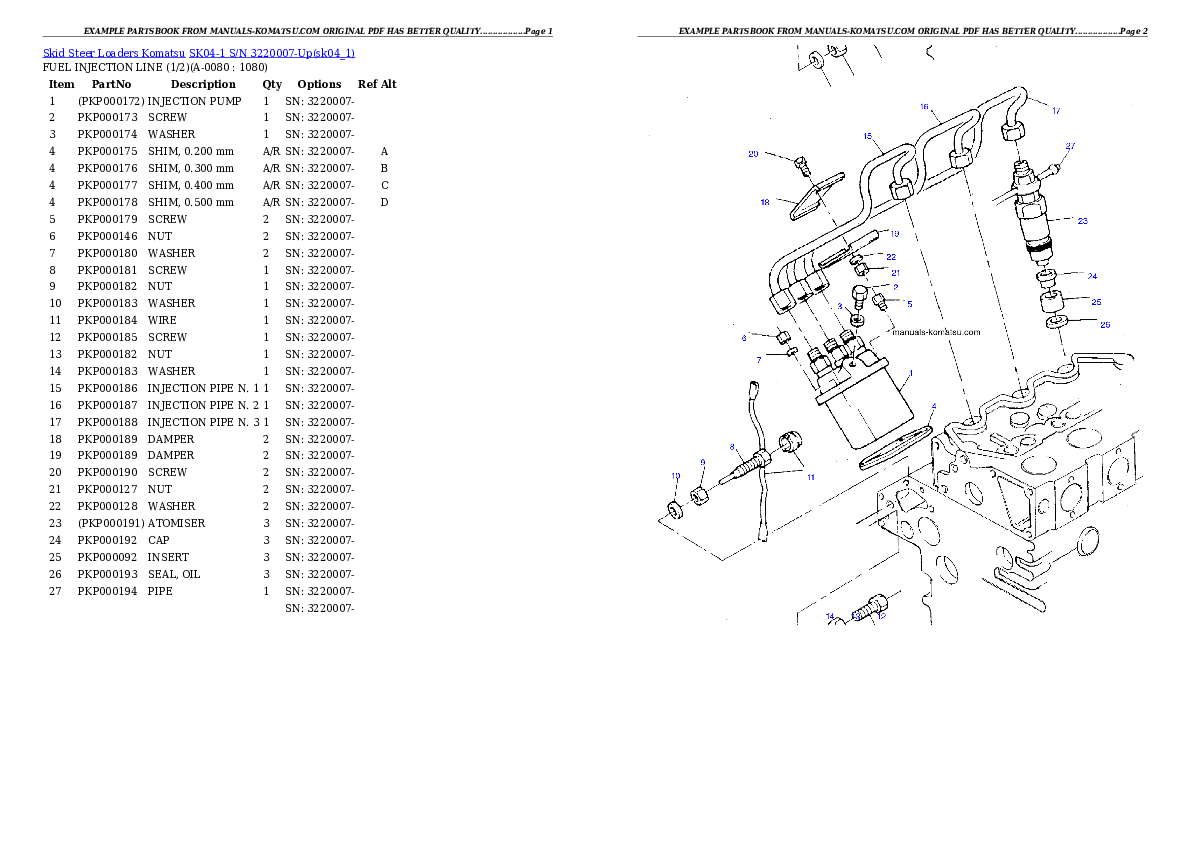 Protected: SK04-1 S/N 3220007-Up Partsbook