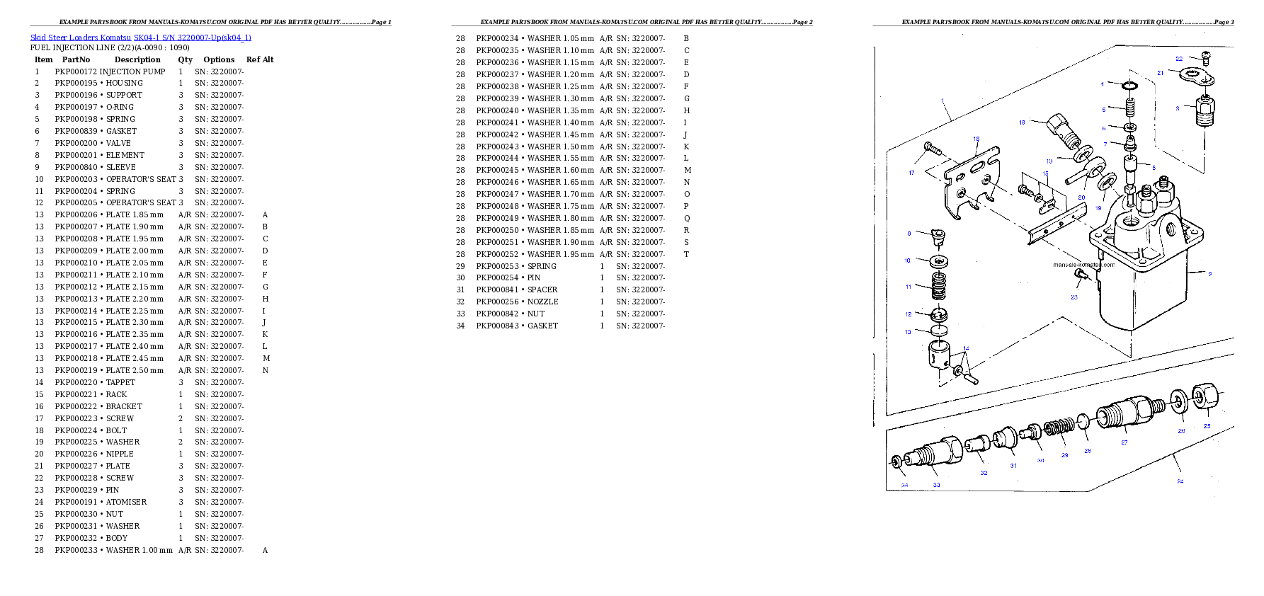 Protected: SK04-1 S/N 3220007-Up Partsbook