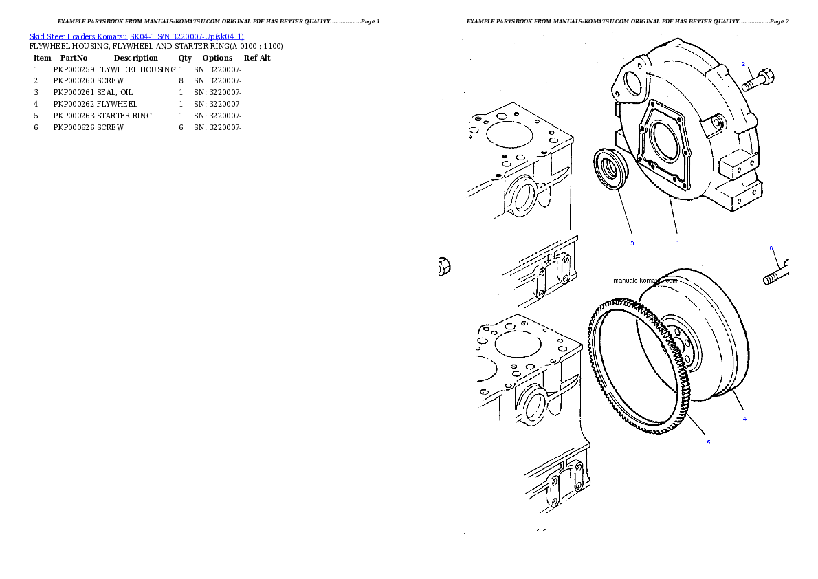 Protected: SK04-1 S/N 3220007-Up Partsbook
