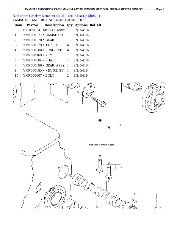 Protected: SK05-1 S/N 5418-Up Partsbook