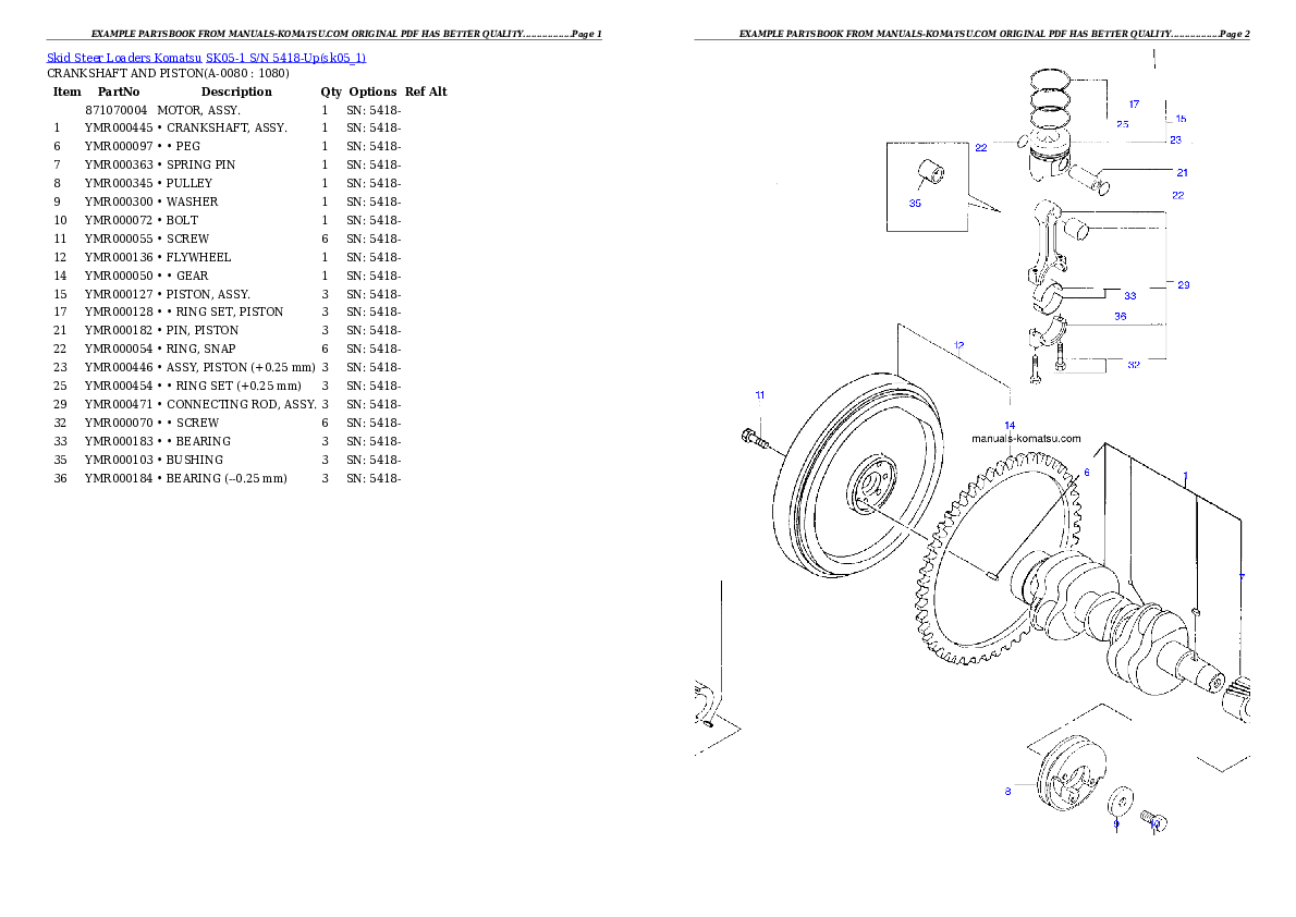 Protected: SK05-1 S/N 5418-Up Partsbook