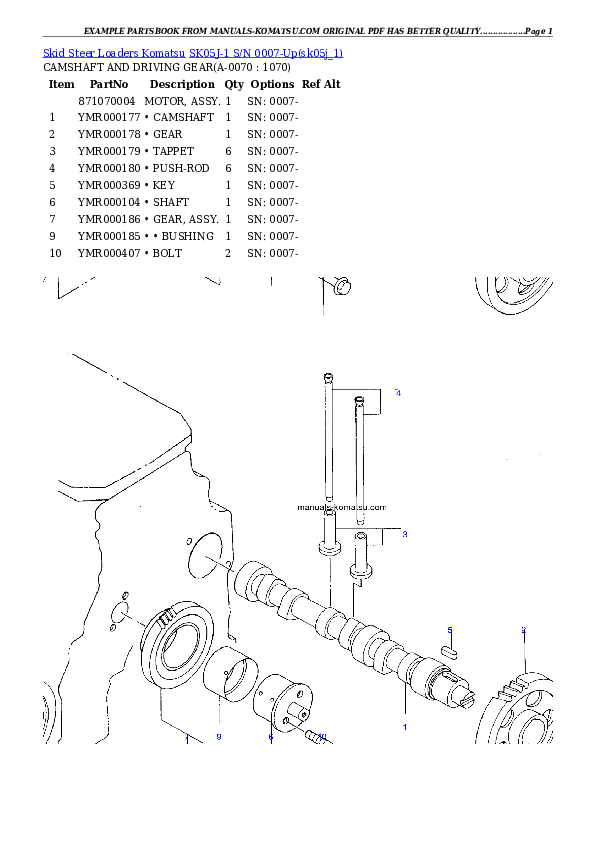 Protected: SK05J-1 S/N 0007-Up Partsbook