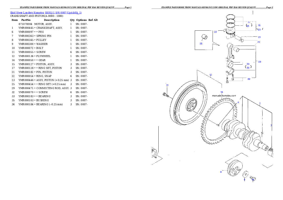 Protected: SK05J-1 S/N 0007-Up Partsbook