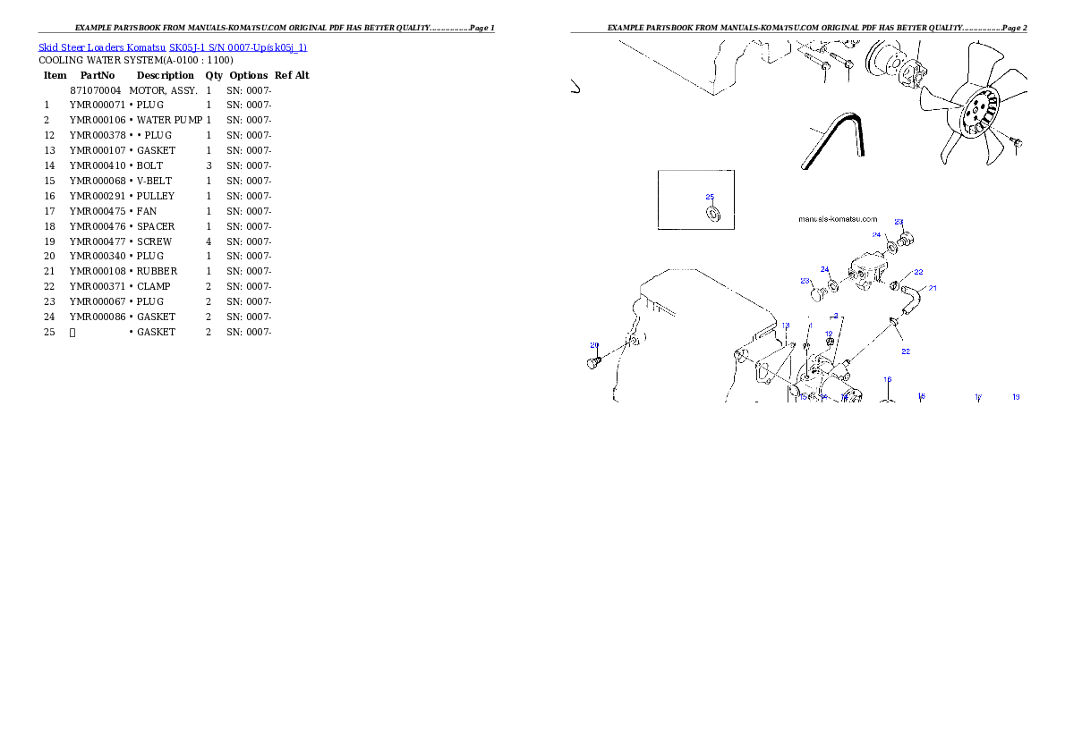 Protected: SK05J-1 S/N 0007-Up Partsbook