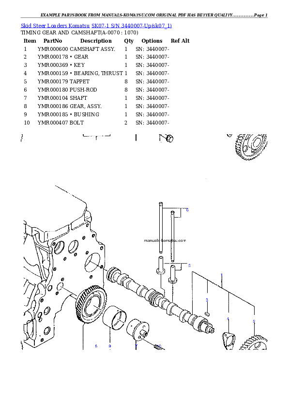 Protected: SK07-1 S/N 3440007-Up Partsbook