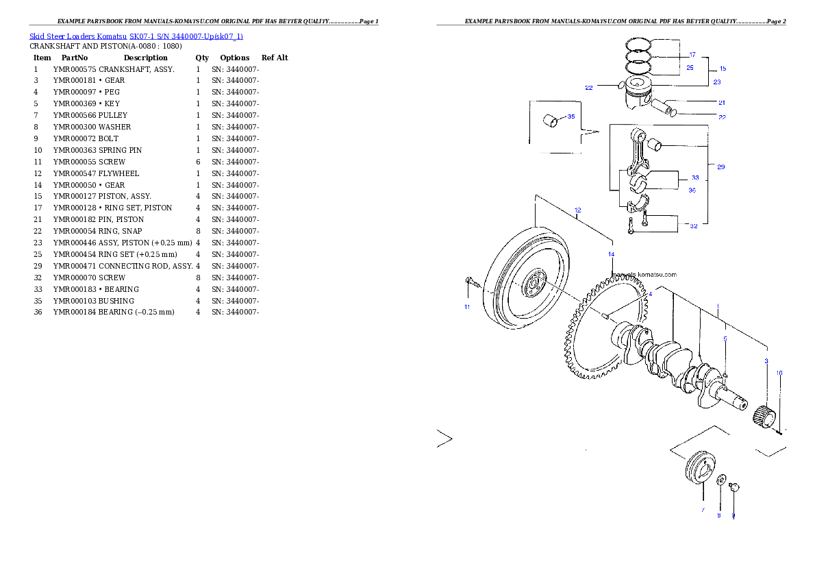 Protected: SK07-1 S/N 3440007-Up Partsbook