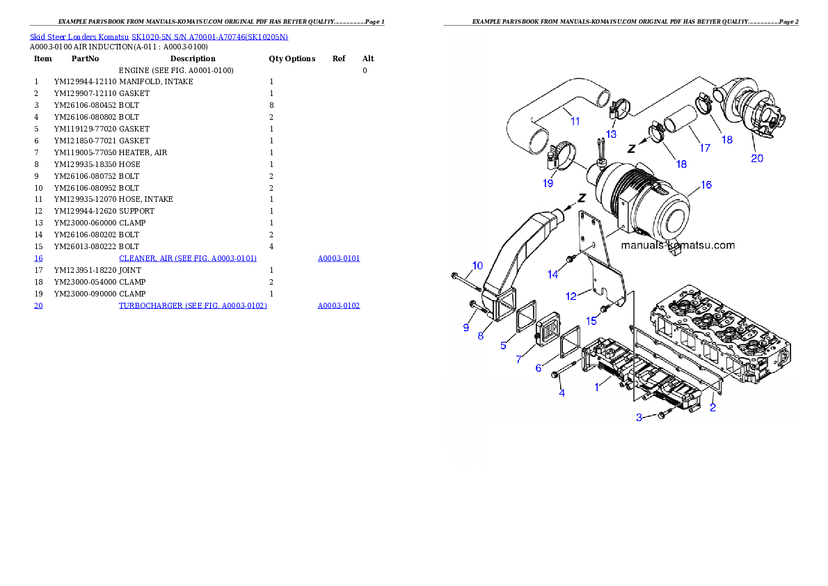 Protected: SK1020-5N S/N A70001-A70746 Partsbook