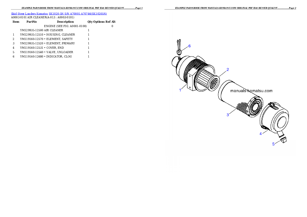 Protected: SK1020-5N S/N A70001-A70746 Partsbook