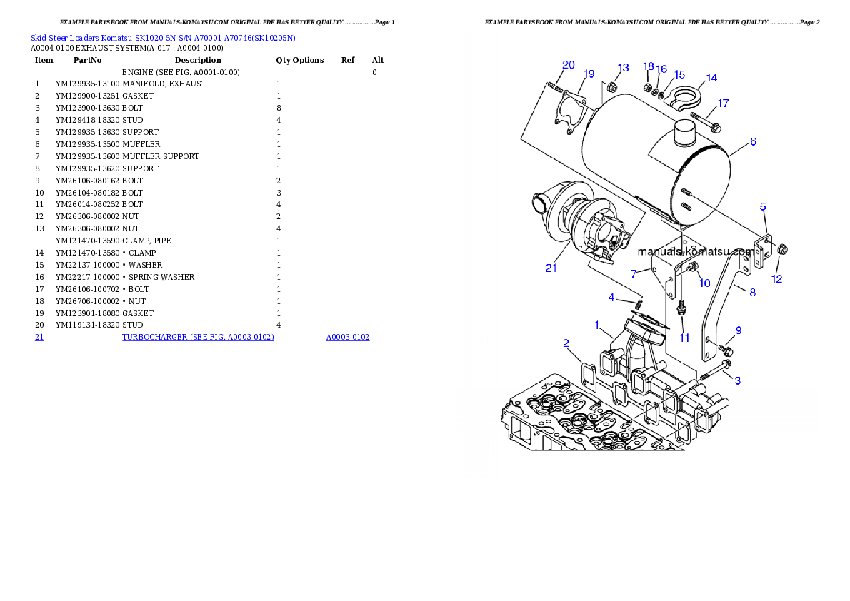 Protected: SK1020-5N S/N A70001-A70746 Partsbook