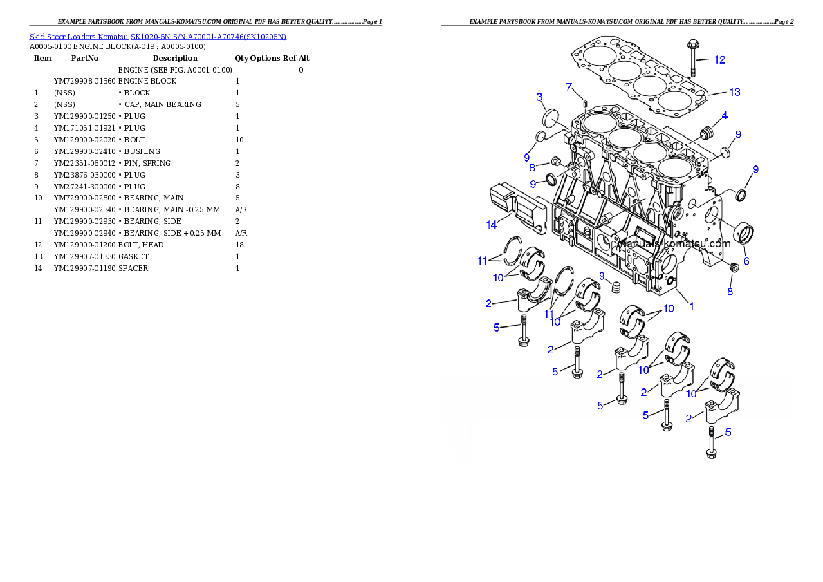 Protected: SK1020-5N S/N A70001-A70746 Partsbook