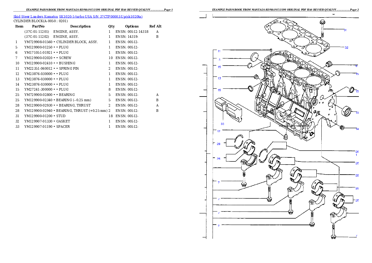 Protected: SK1020-5 turbo USA S/N 37CTF00003-Up Partsbook