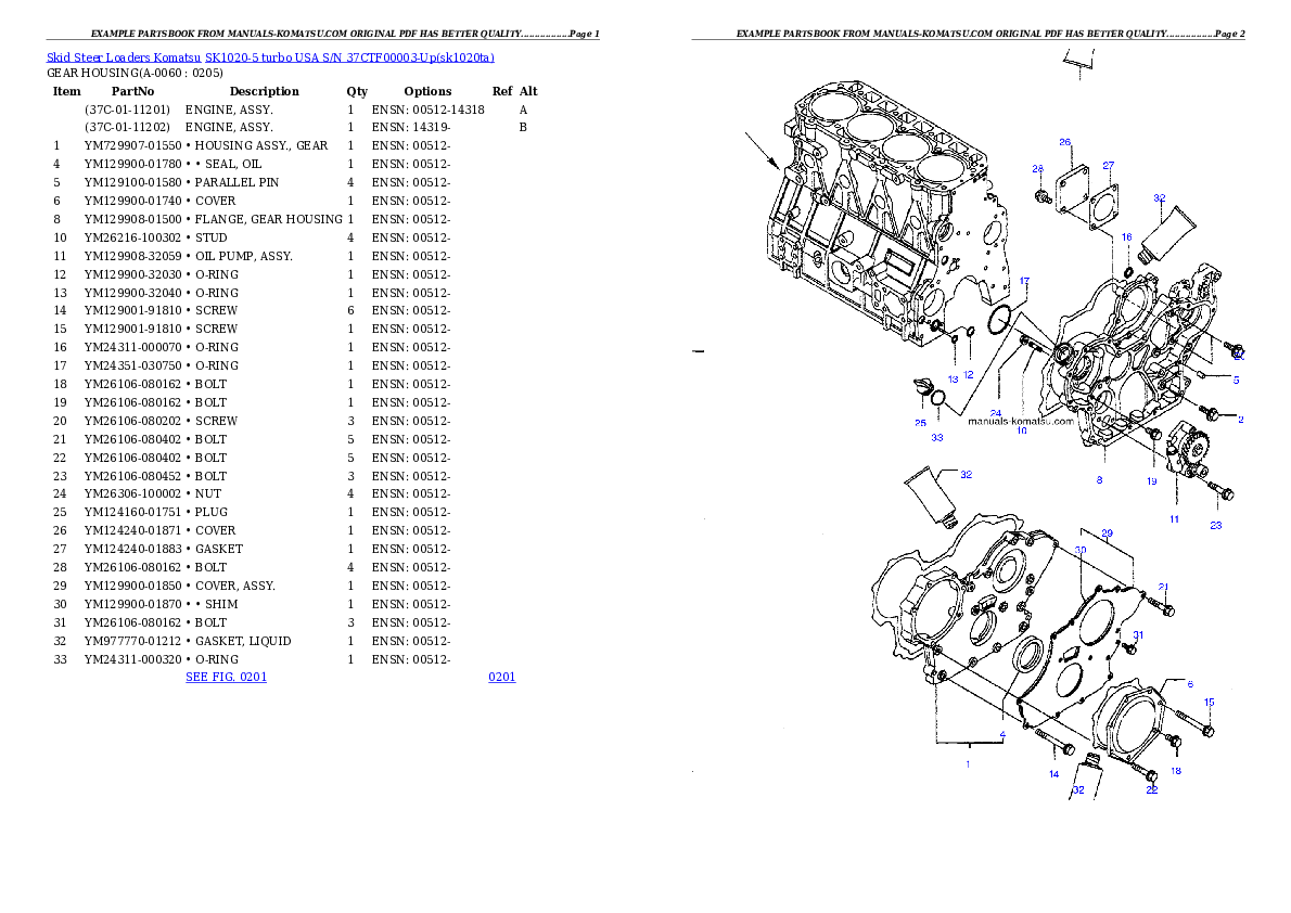 Protected: SK1020-5 turbo USA S/N 37CTF00003-Up Partsbook
