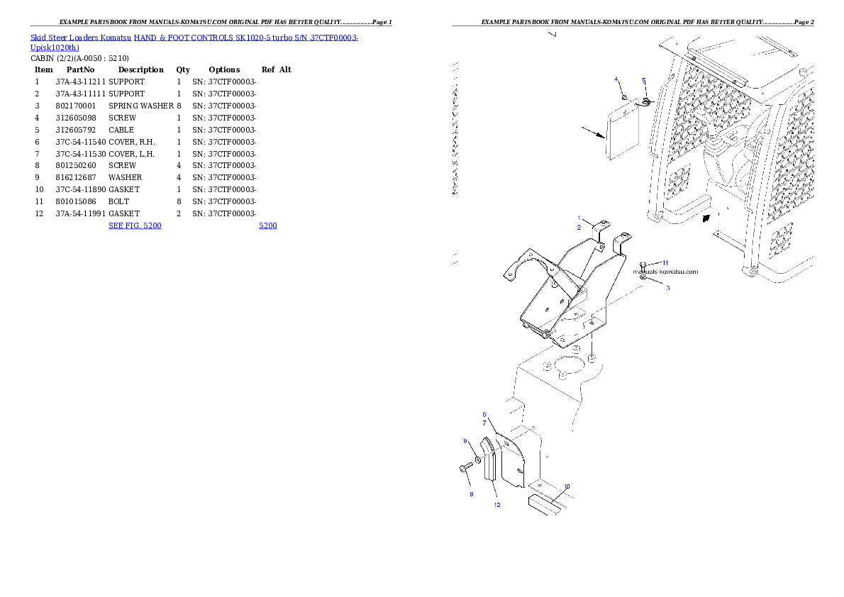 Protected: HAND & FOOT CONTROLS SK1020-5 turbo S/N 37CTF00003-Up Partsbook