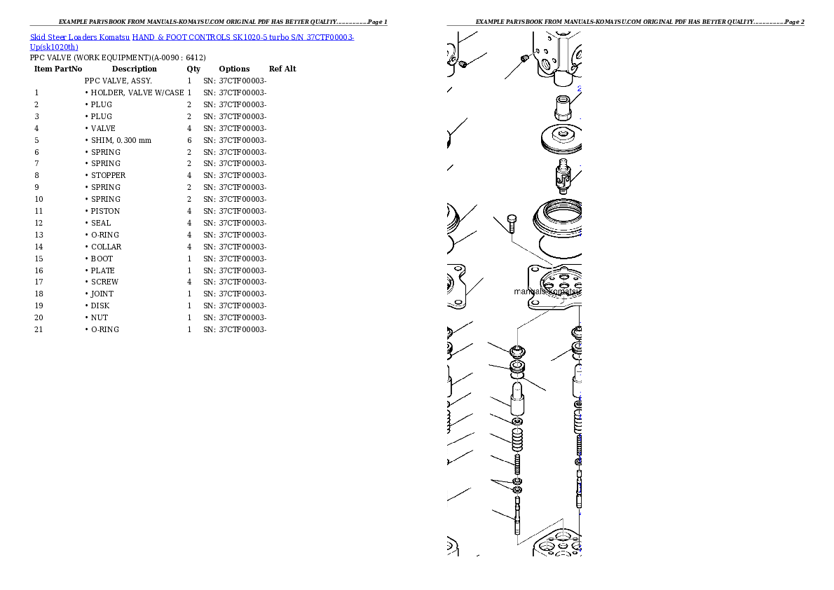 Protected: HAND & FOOT CONTROLS SK1020-5 turbo S/N 37CTF00003-Up Partsbook