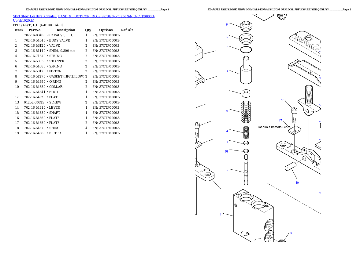 Protected: HAND & FOOT CONTROLS SK1020-5 turbo S/N 37CTF00003-Up Partsbook