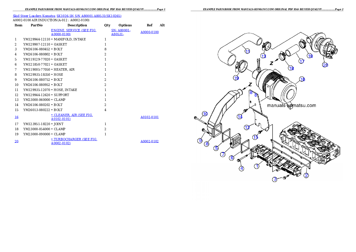 Protected: SK1026-5N S/N A80001-A80531 Partsbook